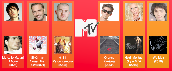 VJ-album